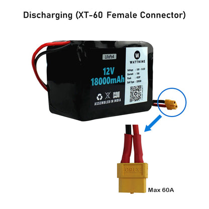 WATTNINE® 12.8V 18Ah Lithium Battery Pack with Warranty