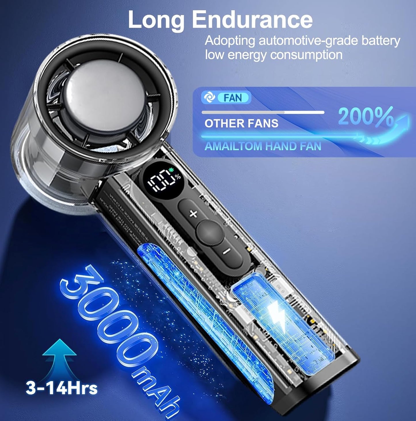 Portable Handheld Turbo Fan with Ice Cooling Plate
