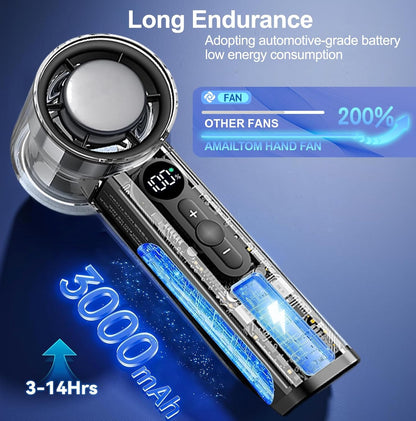 Portable Handheld Turbo Fan with Ice Cooling Plate