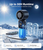 Turbo Handheld Portable Fan, 15000mAh Rechargeable Personal Fan