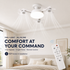 2026 New Drone Ceiling Fans with Lights and Remote, E27 Socket Ceiling Fan Light – 3-Speed Foldable Fan with Remote