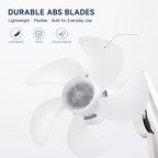 2026 New Drone Ceiling Fans with Lights and Remote, E27 Socket Ceiling Fan Light – 3-Speed Foldable Fan with Remote