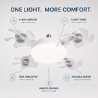 2026 New Drone Ceiling Fans with Lights and Remote, E27 Socket Ceiling Fan Light – 3-Speed Foldable Fan with Remote