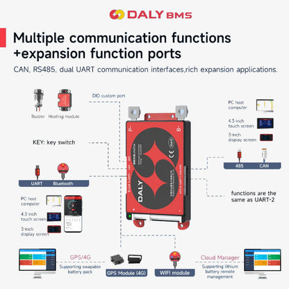 DALY Smart BMS 4S 12.8V 80A LiFePo4 Battery Management System with UART, CAN, RS485 and Bluetooth Communication Support