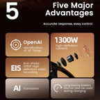 E06S 13MP 1080P Dual-Loudspeaker AI Smart Glasses Support Music / Calling