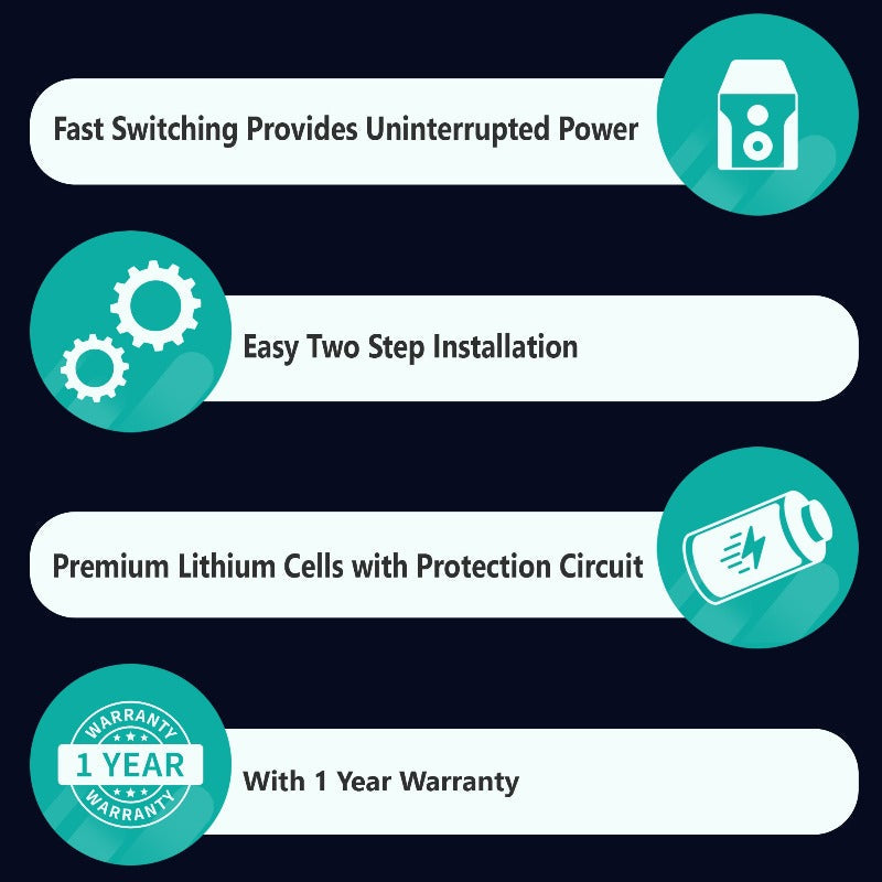 WATTNINE® Mini UPS for Wi-Fi Router - Router UPS Battery for 12v WiFi Router