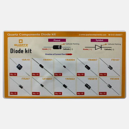Diode Kit 100 pcs - Assorted Rectifier and Schottky Diodes - 10 Values / 10 Units Each