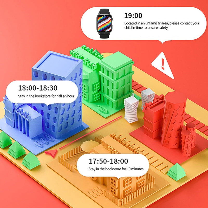 UNIWA X1S 1.9-inch 4G Android Smart Watch, White — product detail image 13