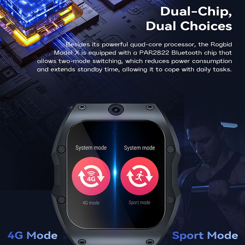 Model X 1.99-inch 4G Android Smart Watch, 2GB/16GB, Black — product detail image 5
