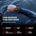 Zeblaze Stratos 4 Rugged GPS Smart Watch, Black — product detail image 10