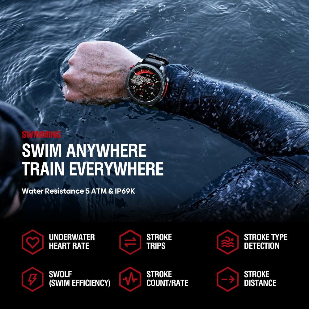 Zeblaze Stratos 4 Rugged GPS Smart Watch, Black — product detail image 10