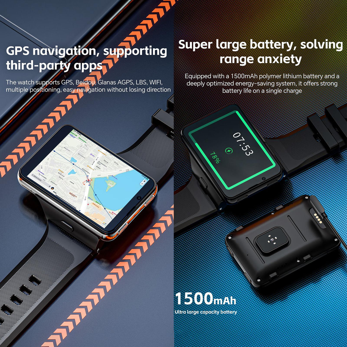 LOKMAT APPLLP Max 2.88-inch 4G Android Smart Watch, 6GB/128GB — product detail image 12