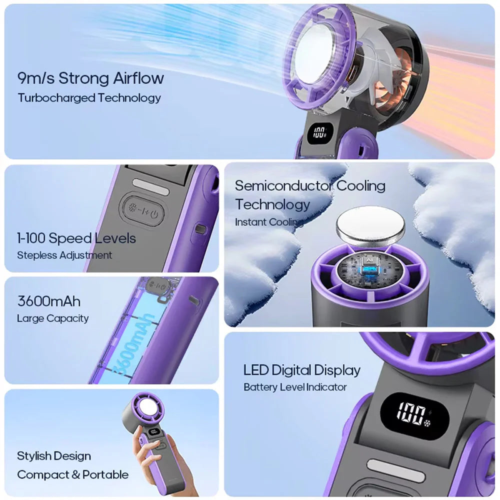 Handheld Turbo Fan