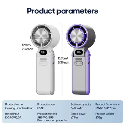Handheld Turbo Fan