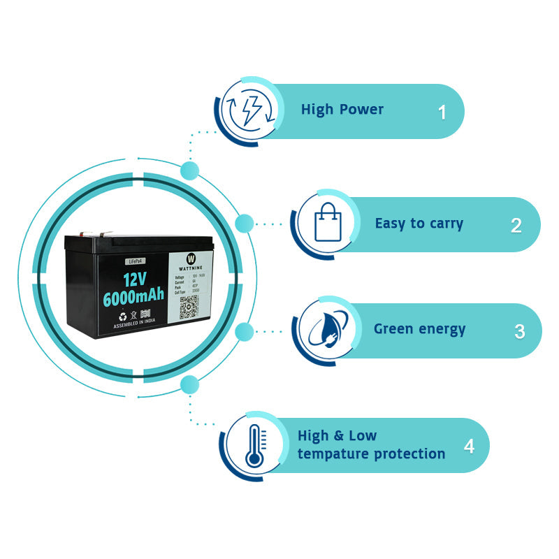 WATTNINE® 12.8V 6Ah Lithium(LiFePo4) Battery Pack with 3 Year Warranty