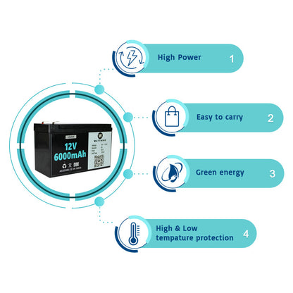 WATTNINE® 12.8V 6Ah Lithium(LiFePo4) Battery Pack with 3 Year Warranty