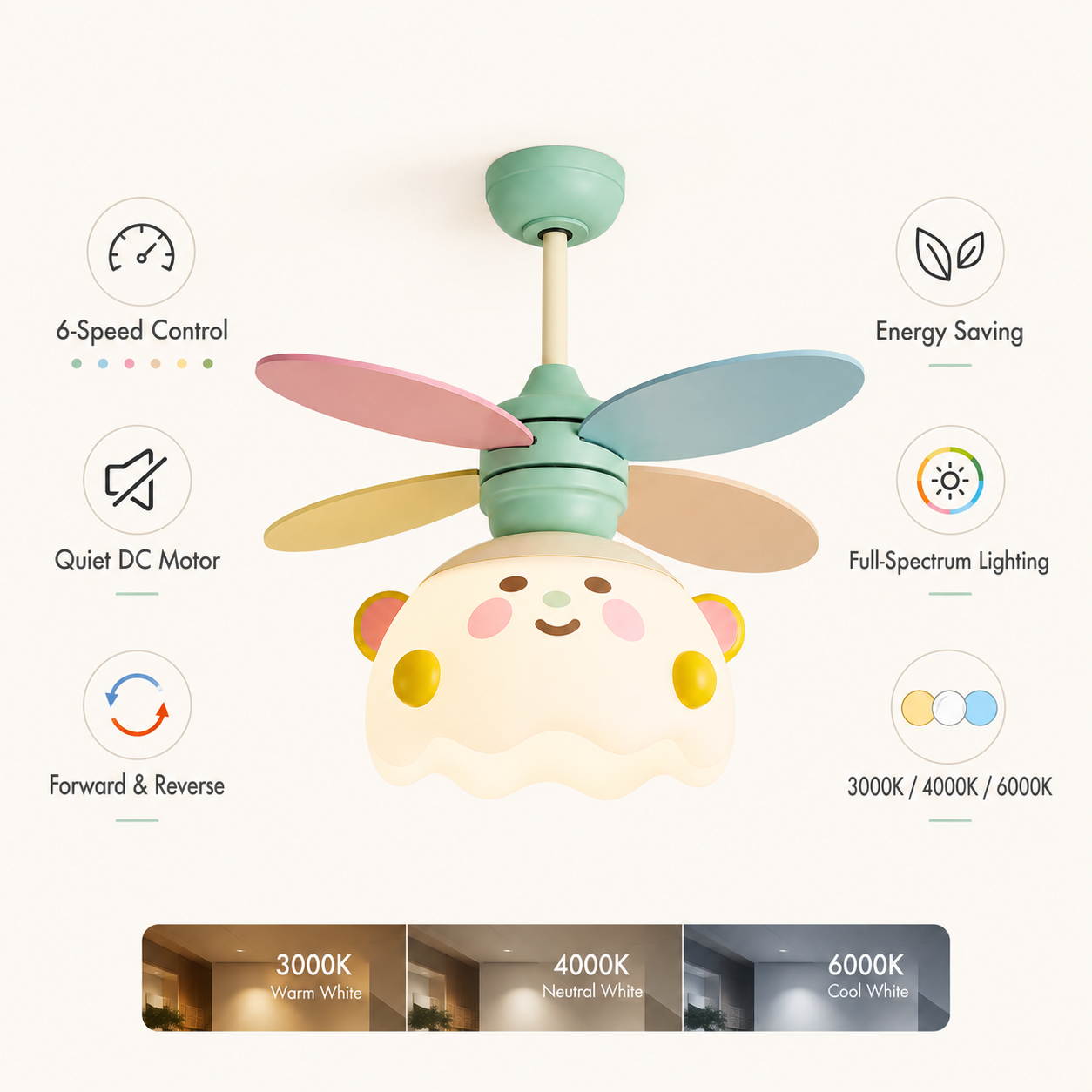 Kids Ceiling Fan with Light and Remote – 36-Inch Colorful 6-Speed Reversible DC Fan with Dimmable LED for Bedroom