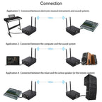Measy AU680AR2 compact aluminum alloy wireless audio transmitter and receiver