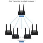 Measy AU680AR4 receiver gain and volume controls for professional audio adjustment