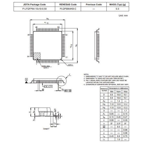 R5F100LEAFB#10 LFQFP-64 package reference image